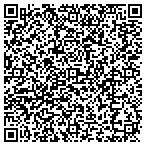 QR code with Allstate Mark Adelman contacts