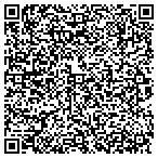 QR code with Clermont City Recreation Department contacts