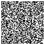 QR code with Erik T. Bendiks, M.D contacts