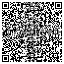 QR code with Things Remembered contacts