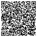 QR code with All Gates & Locks contacts