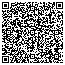 QR code with Christ Investment Fcm Service contacts