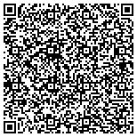 QR code with Ann Arbor Institute Of Massage Therapy contacts