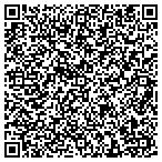 QR code with Columbus Locks And Doors Opener contacts