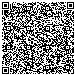 QR code with Locksmith Spot NYC New York lockout Locksmith lock picking 24-Hour POP Any Lock contacts