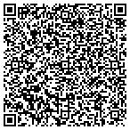 QR code with Renovations By Carter Construction A Division Of Carter Construction & contacts