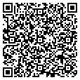 QR code with Sanctifire contacts
