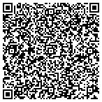 QR code with M&D Locks and Keys contacts