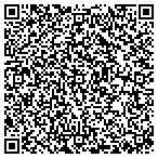 QR code with Zion New Hope Church Of God In Christ contacts