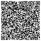 QR code with Parker Custom Security contacts