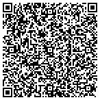 QR code with Unity Center - Bakersfield contacts