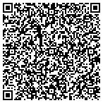 QR code with Jungle Aviation & Radio Service Inc contacts
