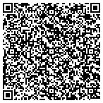 QR code with Keith Varian Home Improvement LLC contacts