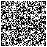 QR code with Love And Restoration Christian And Womens Fellowship contacts