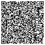 QR code with Shawn's Lawn's & Home Improvements LLC contacts