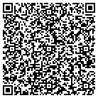 QR code with Manhiani Rajwinder MD contacts