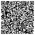 QR code with Kevin K Kroke contacts
