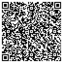 QR code with Mixson Charles M MD contacts
