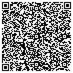 QR code with All Day All Night Caton Ave Emergency Locksmit contacts