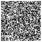 QR code with All Day All Night Emergency Locksmith contacts