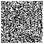 QR code with All Day All Night Emergency Locksmith contacts