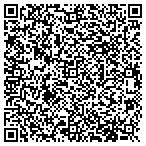 QR code with All Day All Night Emergency Locksmith contacts