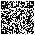 QR code with Mark Loats contacts