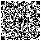 QR code with Always Affective Available Emergency Locksmi contacts
