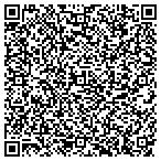 QR code with Always Available 7 Day Locks & Locksmith contacts