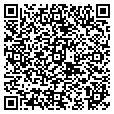 QR code with Ricky Hulm contacts
