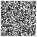 QR code with Shepard of the Spg Luth Chr contacts