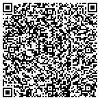 QR code with Allstate Benjamin Schaefer contacts
