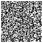 QR code with Allstate Matt Stark contacts