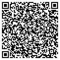 QR code with Kevin D Kuntz contacts