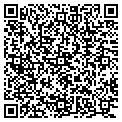 QR code with Patrick D Sims contacts