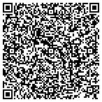 QR code with Gravesend Locksmith contacts
