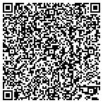 QR code with Parkwood Development contacts