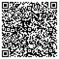 QR code with Rent My Home Today contacts