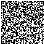 QR code with Marc Kryfs Concrete Pumps Service contacts