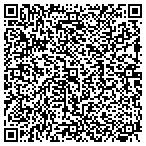 QR code with Southeast Pipeline Construction Inc contacts