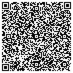 QR code with Locksmith Shop in Brooklyn contacts