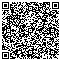 QR code with Locksmtth contacts