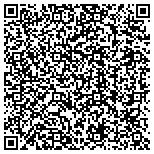 QR code with LLC Allstate Missouri Insurance Group contacts