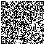 QR code with Signature Health Service Support contacts