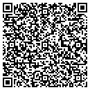 QR code with Mark R Schwan contacts