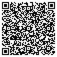 QR code with Locksmith contacts