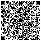 QR code with Advision Business Center Inc contacts