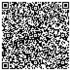 QR code with Southstar Development & Construction contacts