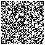 QR code with Southstar Development & Construction L L C contacts