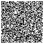 QR code with Locksmith Shop in Bronx contacts